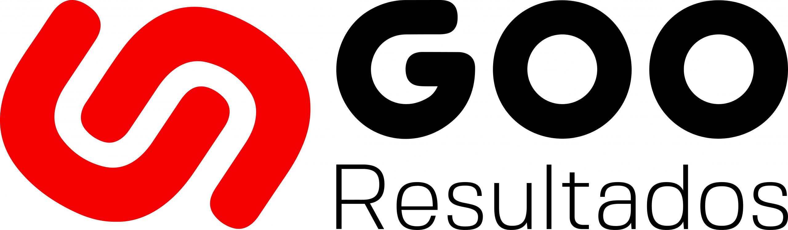 Goo Resultados